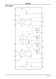 LB1940U-TLM-E datasheet.datasheet_page 5