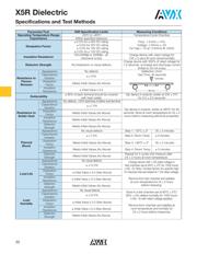 12066D226KAT2A-T/R datasheet.datasheet_page 3