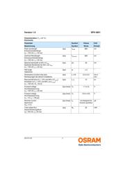 SFH 4851 datasheet.datasheet_page 3
