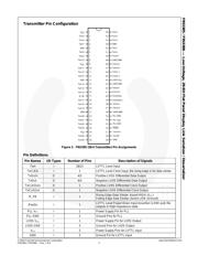 FIN3385MTDX datasheet.datasheet_page 3