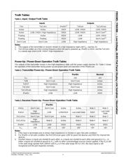 FIN3385MTDX datasheet.datasheet_page 5