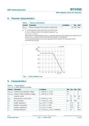BFU550R 数据规格书 4