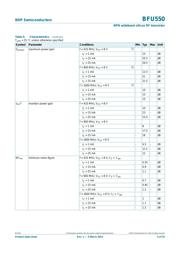 BFU550R datasheet.datasheet_page 5