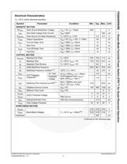 FSQ0465RBWDTU datasheet.datasheet_page 6