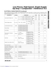 MAX9000 datasheet.datasheet_page 3