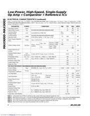 MAX9000 datasheet.datasheet_page 4