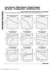 MAX9000 datasheet.datasheet_page 6