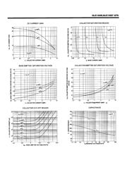 MJE13007 datasheet.datasheet_page 3