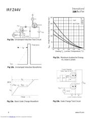 IRFZ44V datasheet.datasheet_page 6