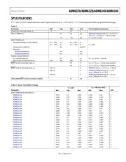 ADM6328-25ARTZ-R7 datasheet.datasheet_page 3