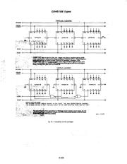 CD4516BPWR datasheet.datasheet_page 6