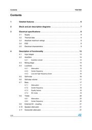 TDA7404D datasheet.datasheet_page 2