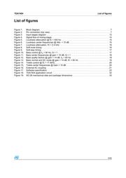 TDA7404D datasheet.datasheet_page 5