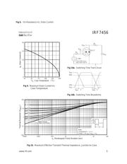 IRF7456 datasheet.datasheet_page 5