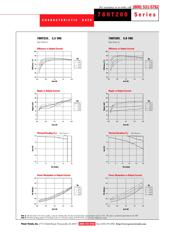 78HT205VC datasheet.datasheet_page 2