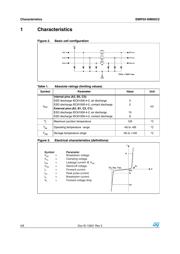 EMIF03-SIM02C2 datasheet.datasheet_page 2