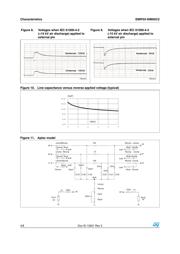 EMIF03-SIM02C2 datasheet.datasheet_page 4