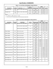 CD4049UBCN datasheet.datasheet_page 3