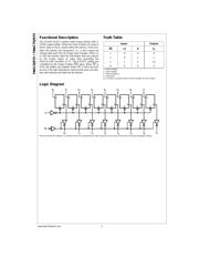 74ACQ573SJ datasheet.datasheet_page 2