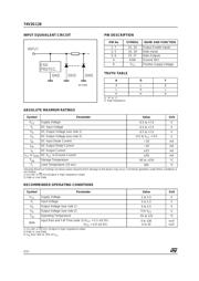 74V2G126CTR datasheet.datasheet_page 2