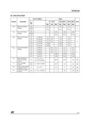 74V2G126CTR datasheet.datasheet_page 3