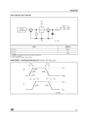 74V2G126CTR datasheet.datasheet_page 5