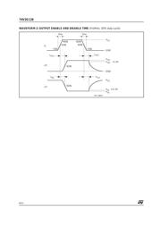 74V2G126CTR datasheet.datasheet_page 6