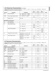 LMH6559 datasheet.datasheet_page 3