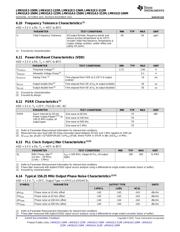 LMK61A2-156M25SIAT datasheet.datasheet_page 6