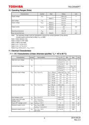 74LCX540FT(AE) datasheet.datasheet_page 4