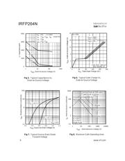 IRFP264NPBF datasheet.datasheet_page 4