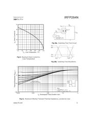 IRFP264NPBF datasheet.datasheet_page 5