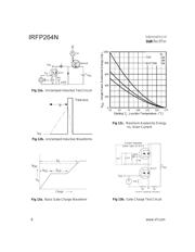 IRFP264NPBF datasheet.datasheet_page 6