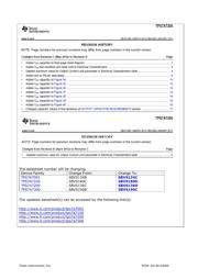 TPS7A7100RGWT datasheet.datasheet_page 4