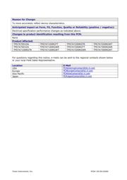 TPS7A7100RGWT datasheet.datasheet_page 5