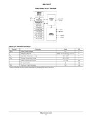 MAX1617 datasheet.datasheet_page 2