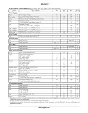 MAX1617 datasheet.datasheet_page 4