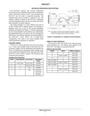 MAX1617 datasheet.datasheet_page 6