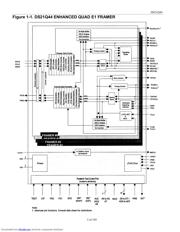 DS21Q44TN datasheet.datasheet_page 3