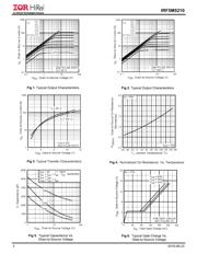 IRF5M5210 数据规格书 3