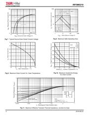 IRF5M5210 数据规格书 4