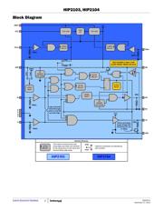 HIP2103FRTAAZ datasheet.datasheet_page 2