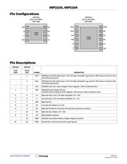 HIP2103FRTAAZ datasheet.datasheet_page 3