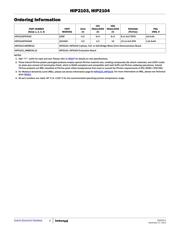 HIP2103FRTAAZ datasheet.datasheet_page 4