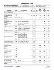 HIP2103_4MBEVAL1Z datasheet.datasheet_page 6