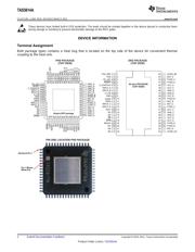 TAS5614APHDR datasheet.datasheet_page 2