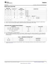 TAS5614APHDR datasheet.datasheet_page 3