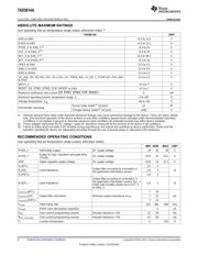 TAS5614APHDR datasheet.datasheet_page 4