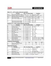 IRF6218STRLPBF datasheet.datasheet_page 2