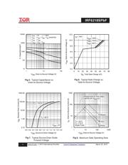 IRF6218SPBF datasheet.datasheet_page 4